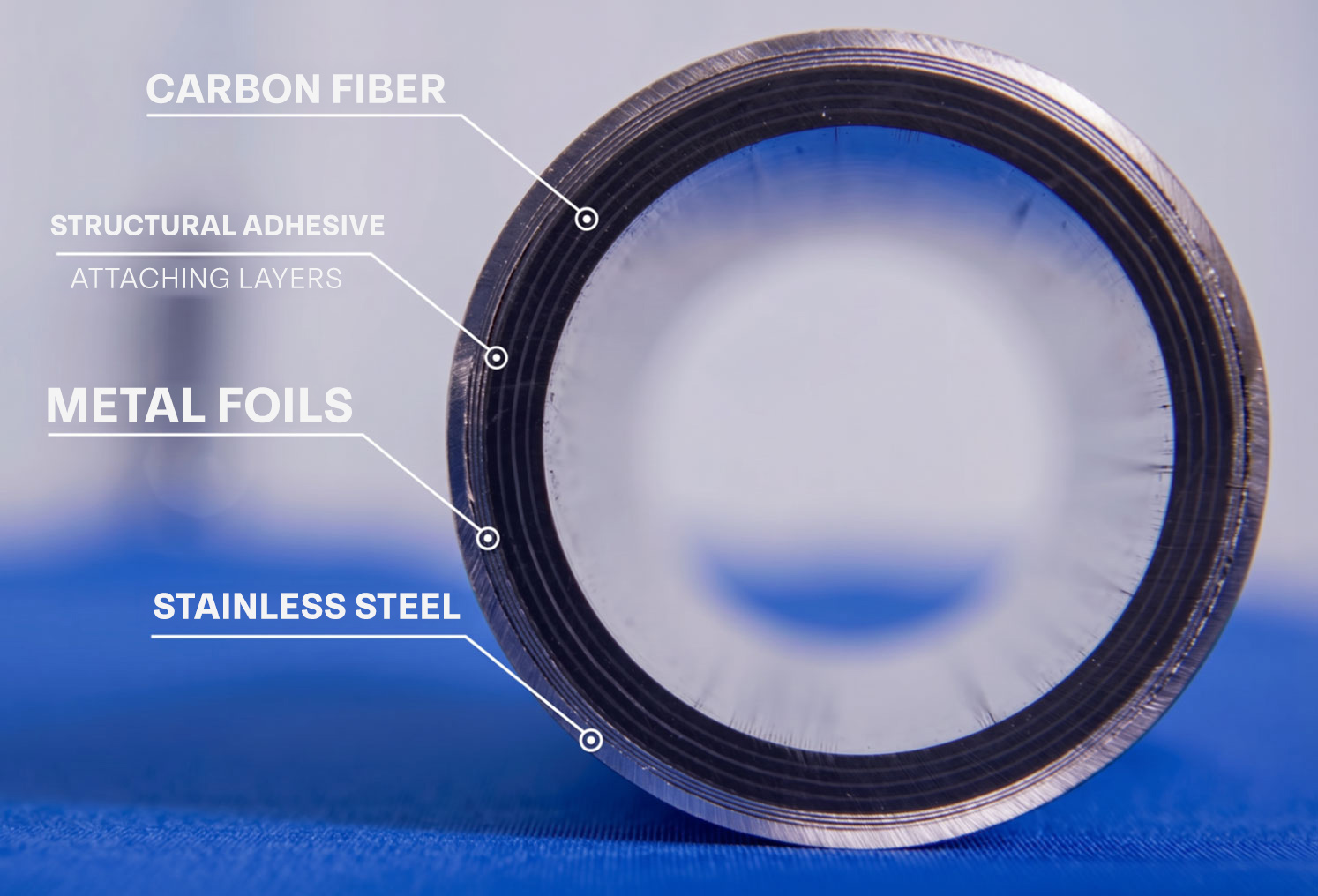 Performance-Features-Diamond - Techreo Diamond Series performance features compared with steel